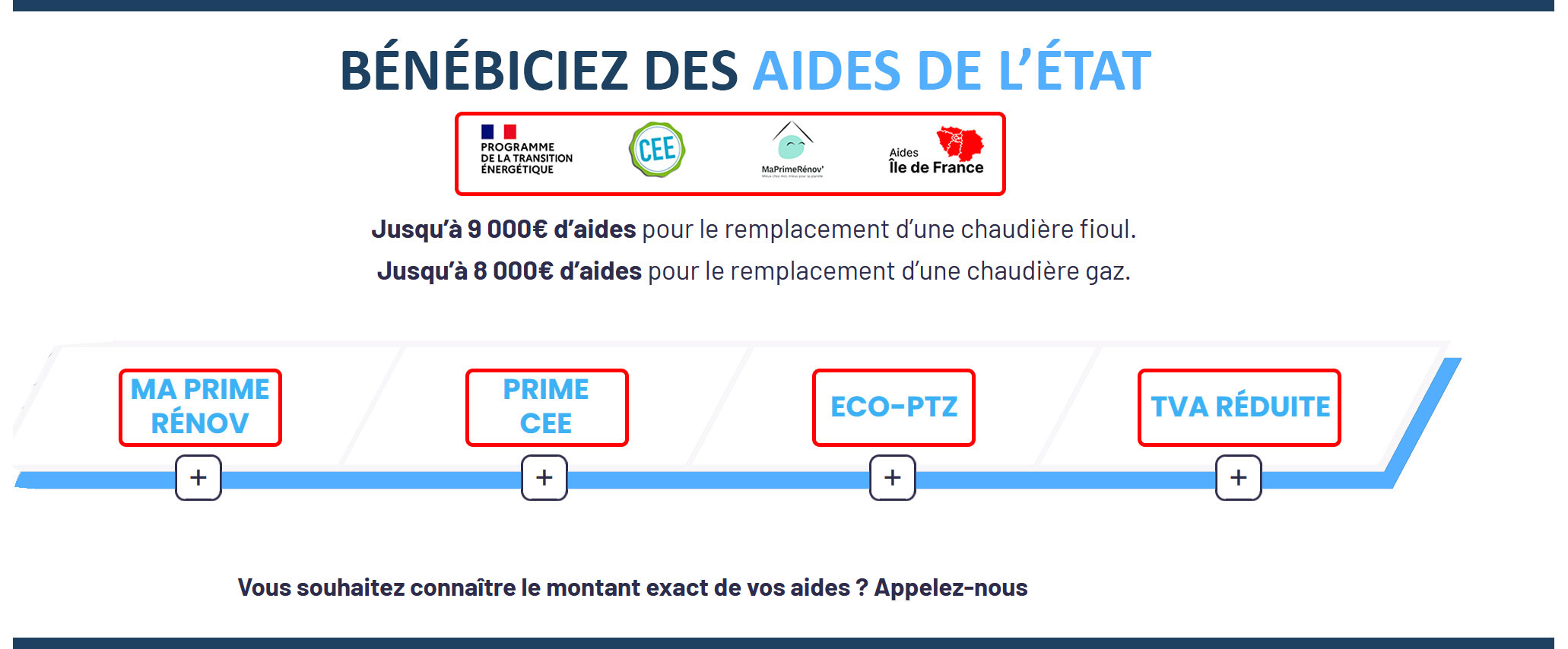Pompe à chaleur 1 euro Fresnay Sur Sarthe 72130